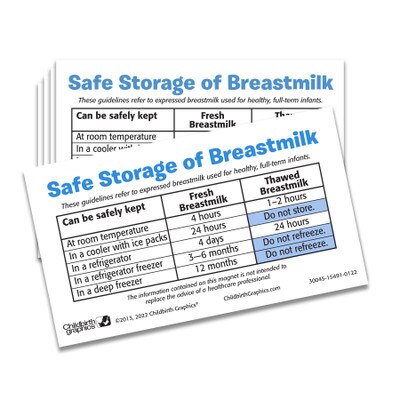 Mini Breastmilk Storage Guidelines Magnet – Baremotherhood