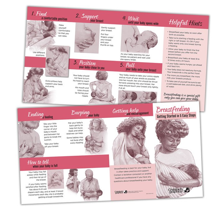Breastfeeding: Getting Started in 5 Easy Steps Pamphlet, lactation education teaching materials, Childbirth Graphics, 38530