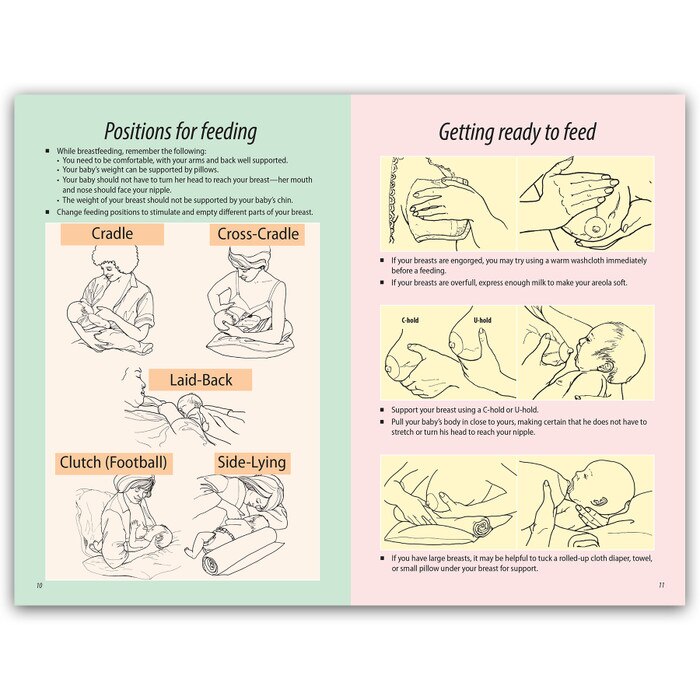 Breastfeeding Basics Booklet, lactation education booklet to help new moms learn to breastfeed, Childbirth Graphics, 38545