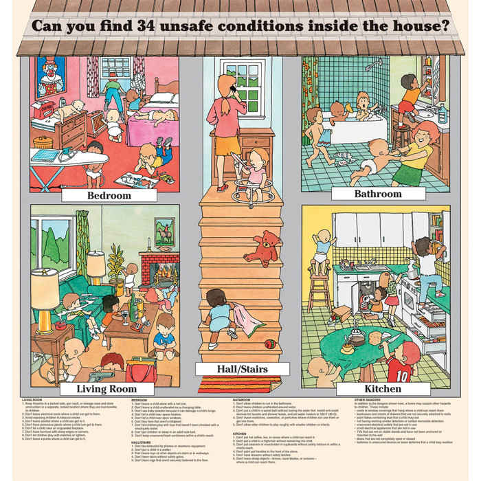 Mama make me safe pamphlet/poster poster image showing inside of home, colorful cartoon illustrations depict unsafe situations for children, Childbirth Graphics, 38580