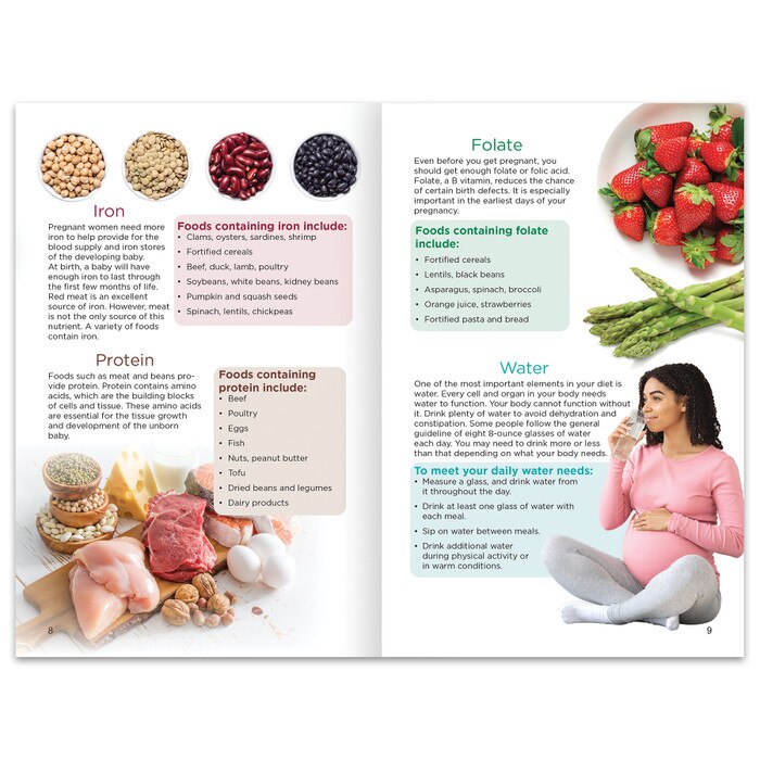nutrition during pregnancy booklet center spread shown, 16-page booklet on nutritional needs for expectant mothers, Childbirth Graphics, 38609