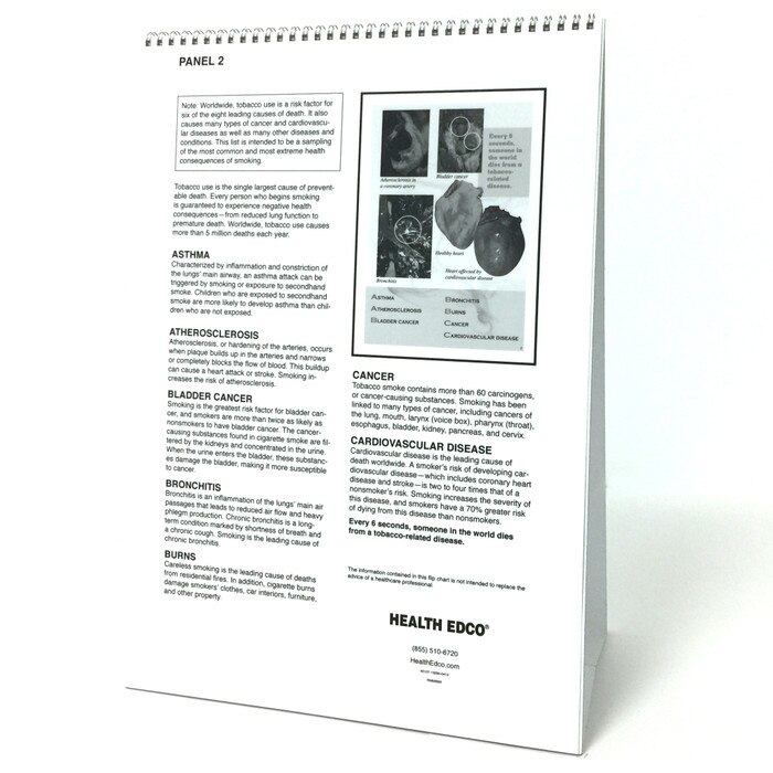 The ABCs of Smoking 6-panel spiral-bound flip chart teaching notes organs list of A through C, Health Edco, 43107