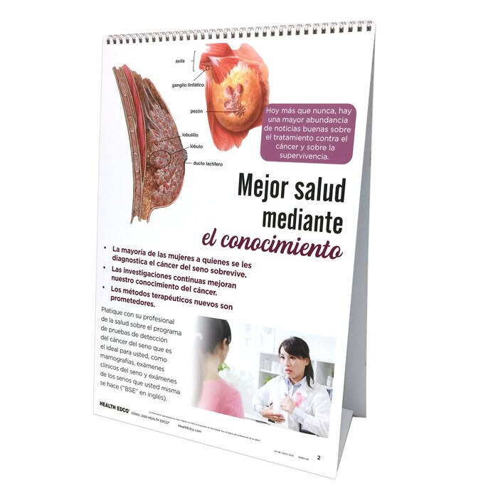 Breast Care Flip Chart, women's health education resource to teach about breast cancer screening, Health Edco, 43108