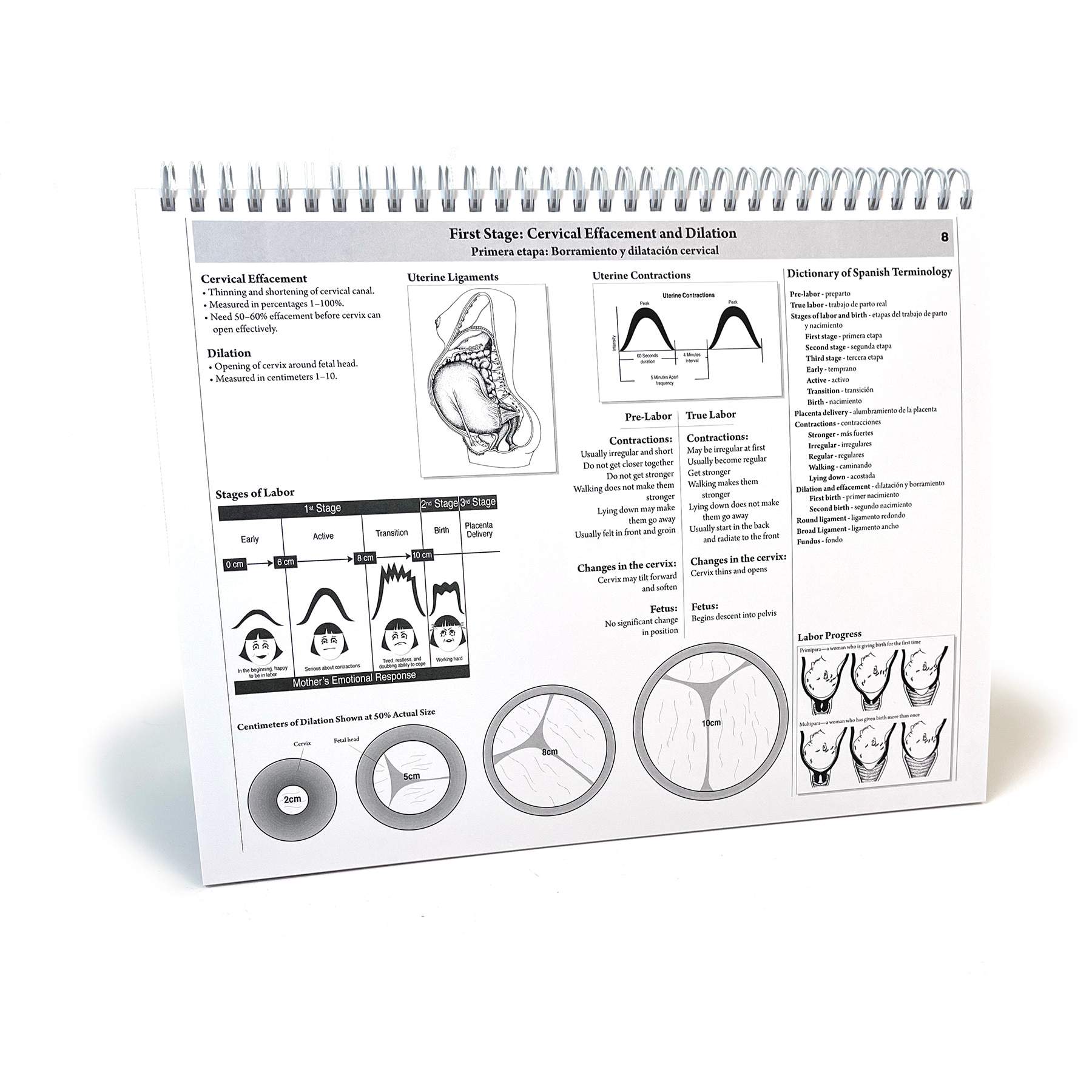 Spiral Bound Flip Chart