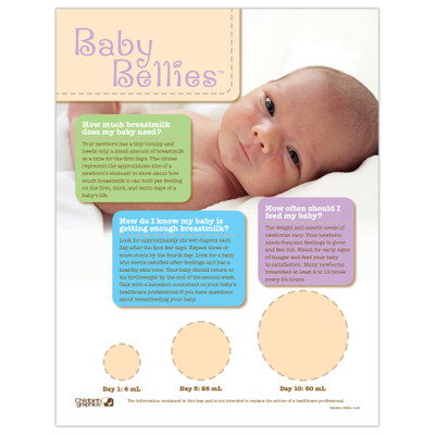 Baby Bellies Tear Pad, breastfeeding health education tear pad to show newborn stomach size, Childbirth Graphics, 52069