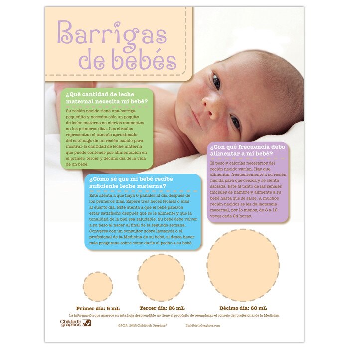 Baby Bellies Tear Pad, breastfeeding health education tear pad to show newborn stomach size, Childbirth Graphics, 52069