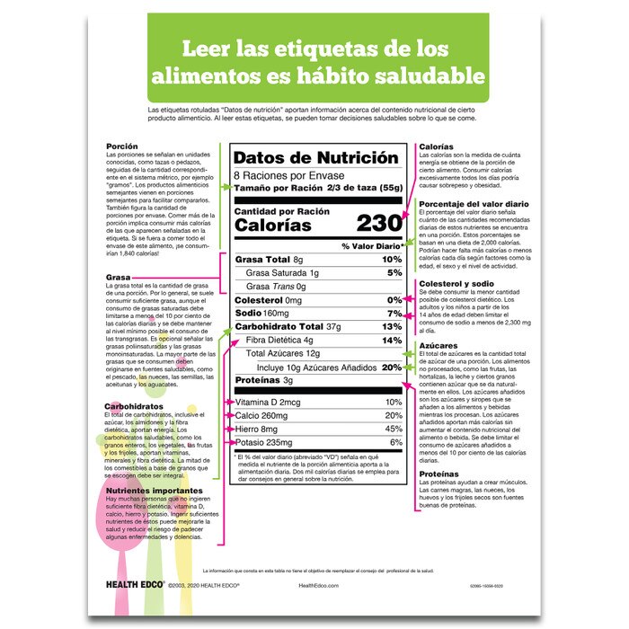 reading food labels tear pad english spanish health edco