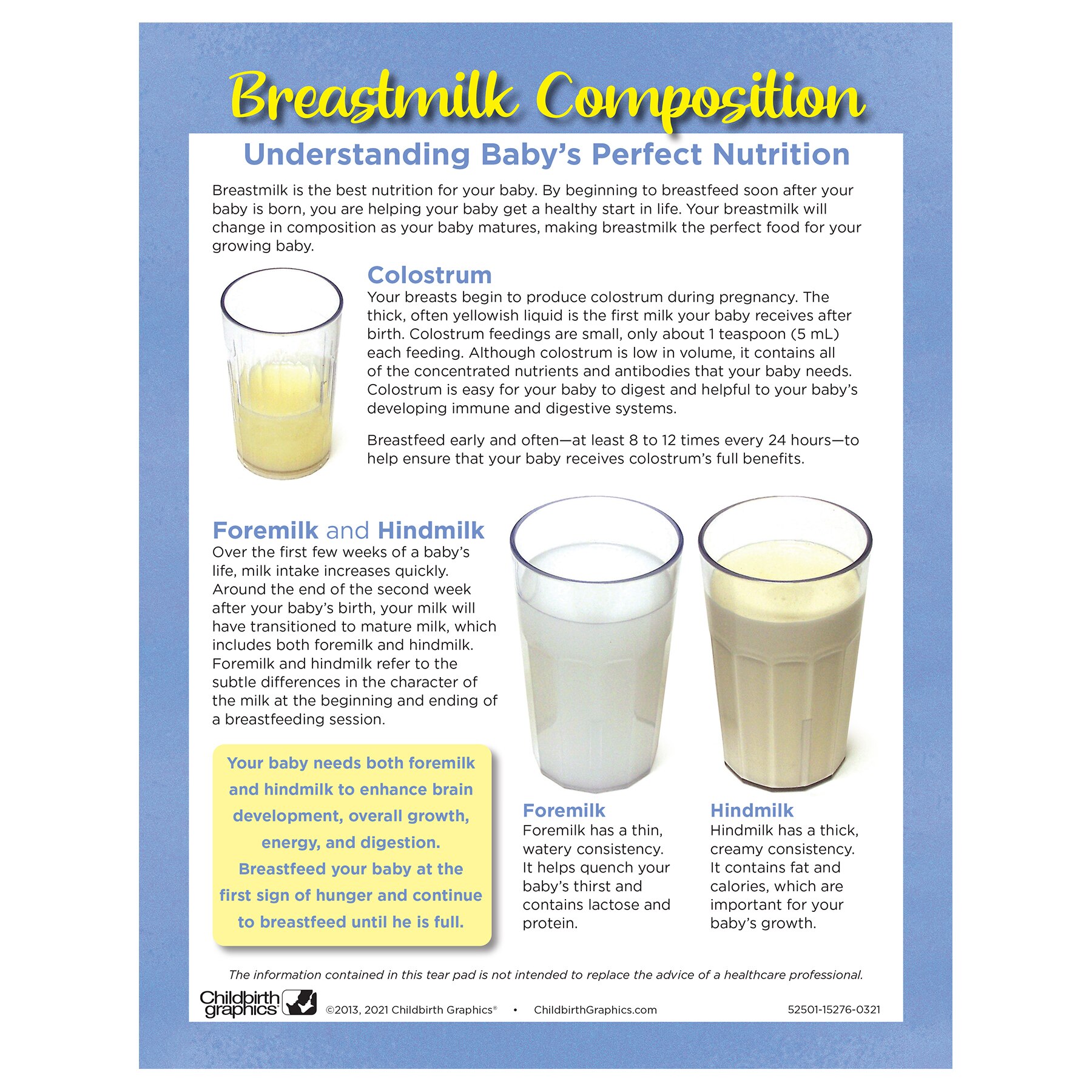 breastmilk-composition-display-childbirth-graphics