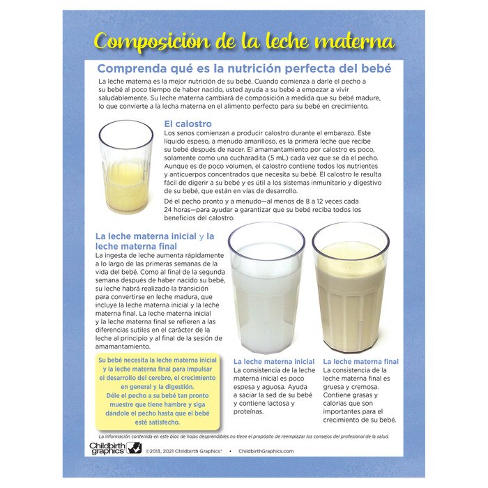 Breastmilk Composition Tear Pad, Childbirth Graphics breastfeeding education handout about breastmilk, Spanish side, 52501