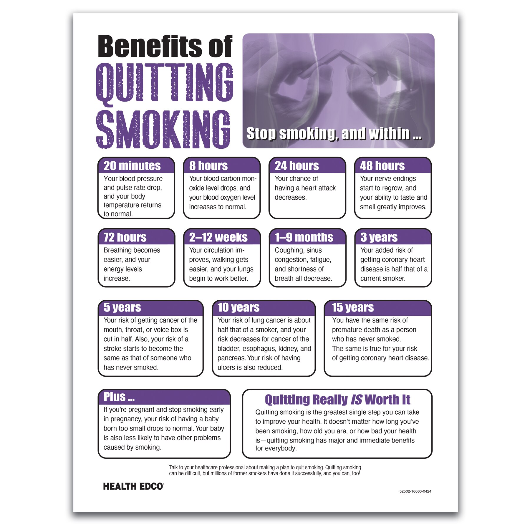 Benefits Of Quitting Smoking Tear Pad Health Edco