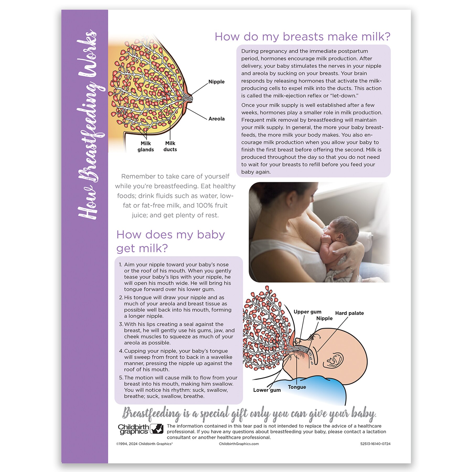 How Breastfeeding Works Tear Pad Childbirth Graphics