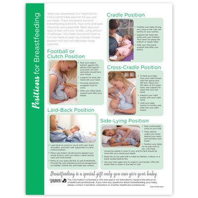 Positions for Breastfeeding Tear Pad, lactation education teaching handout with color photos, Childbirth Graphics, 52519