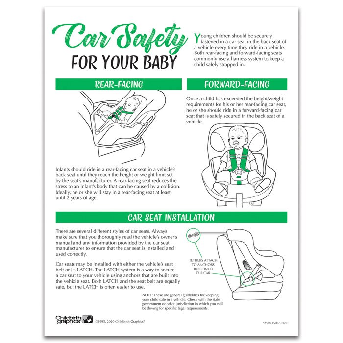 Car Safety For Your Baby Tear Pad | Childbirth Graphics