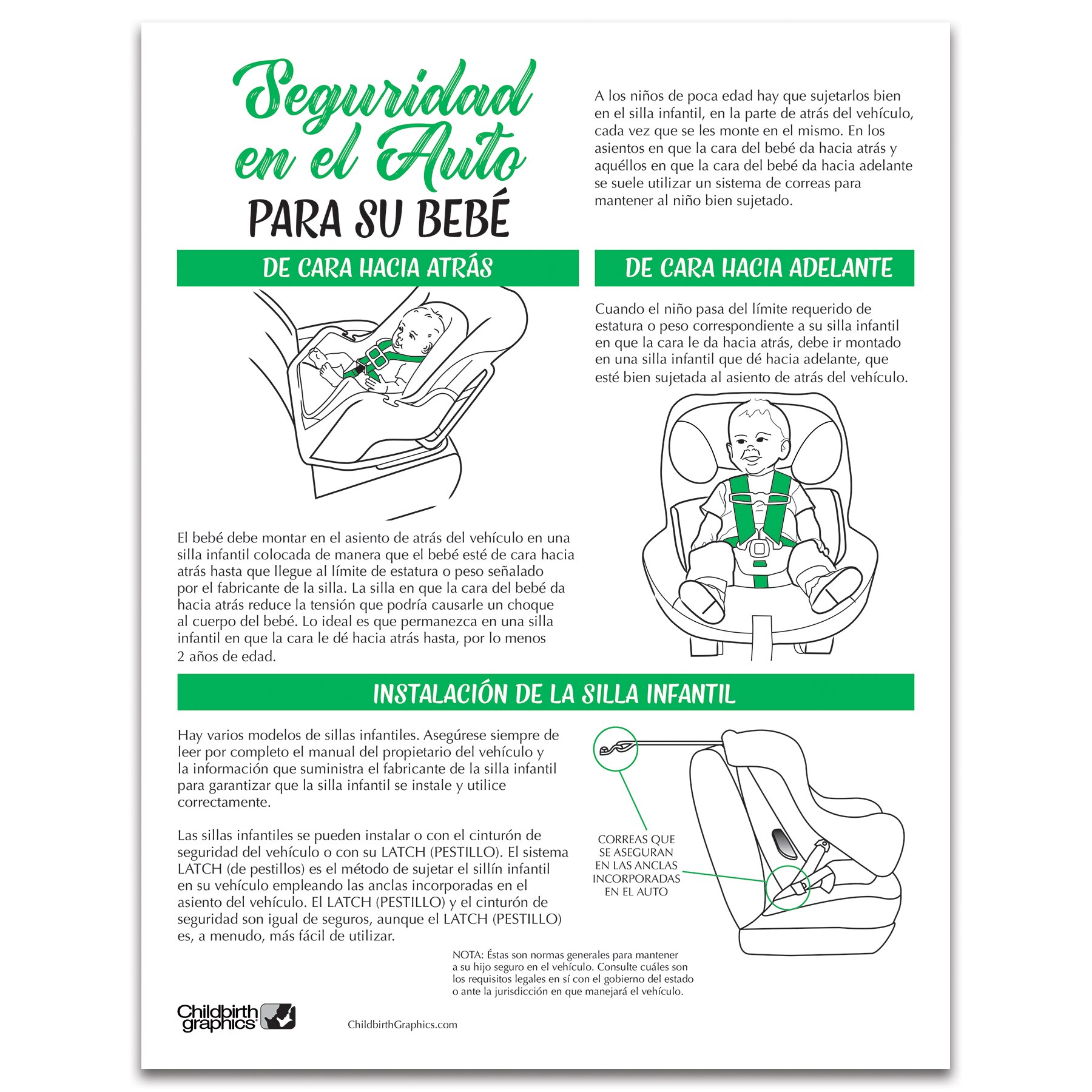 Car Safety For Your Baby Tear Pad Childbirth Graphics