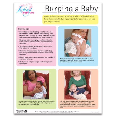 Loving Baby Care: Burping a Baby Tear Pad, parenting education materials, English side, Childbirth Graphics, 52621