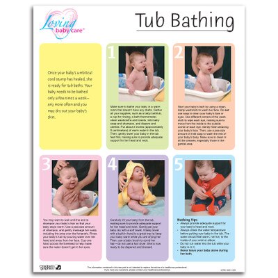 Loving Baby Care: Tub Bathing Tear Pad, parent education handout with photos of infant bathing, Childbirth Graphics, 52700