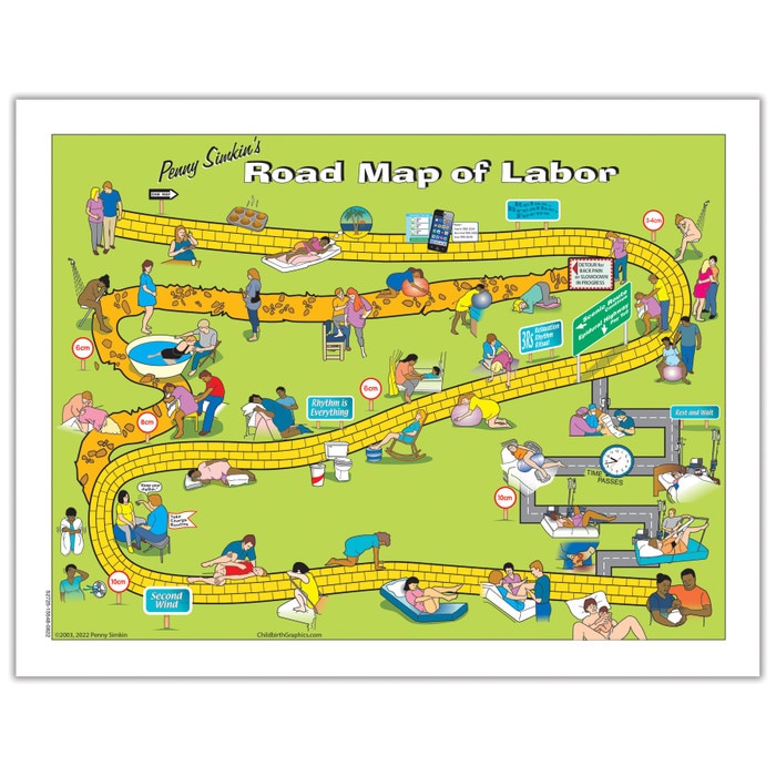 Penny Simkin's Road Map of Labor from Childbirth Graphics, handout for expectant parents for labor comfort measures, 52725