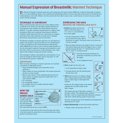 Marmet Technique Manual Expression of Breastmilk 2-color illustrated tear pad, express breastmilk tips, Childbirth Graphics 52726