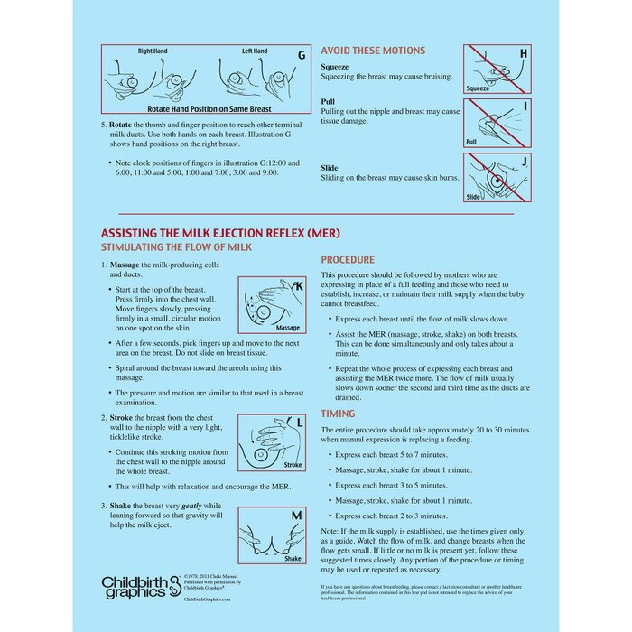 Marmet Technique Manual Expression of Breastmilk 2-color illustrated tear pad, assisting MER, Childbirth Graphics 52726