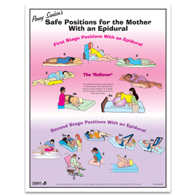 Penny Simkin's Safe Positions With an Epidural tear pad by Childbirth Graphics with images for a woman in labor, 52728