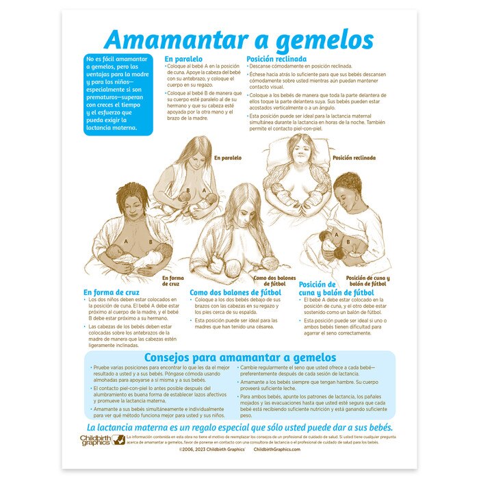 Breastfeeding Twins educational tear pad from Childbirth Graphics with images of breastfeeding positions, Spanish side, 52744