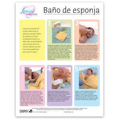 Loving Baby Care: Sponge Bath Tear Pad Childbirth Graphics