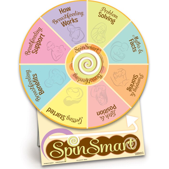 SpinSmart Breastfeeding Wheel for breastfeeding education from Childbirth Graphics, lactation teaching activity, 78138