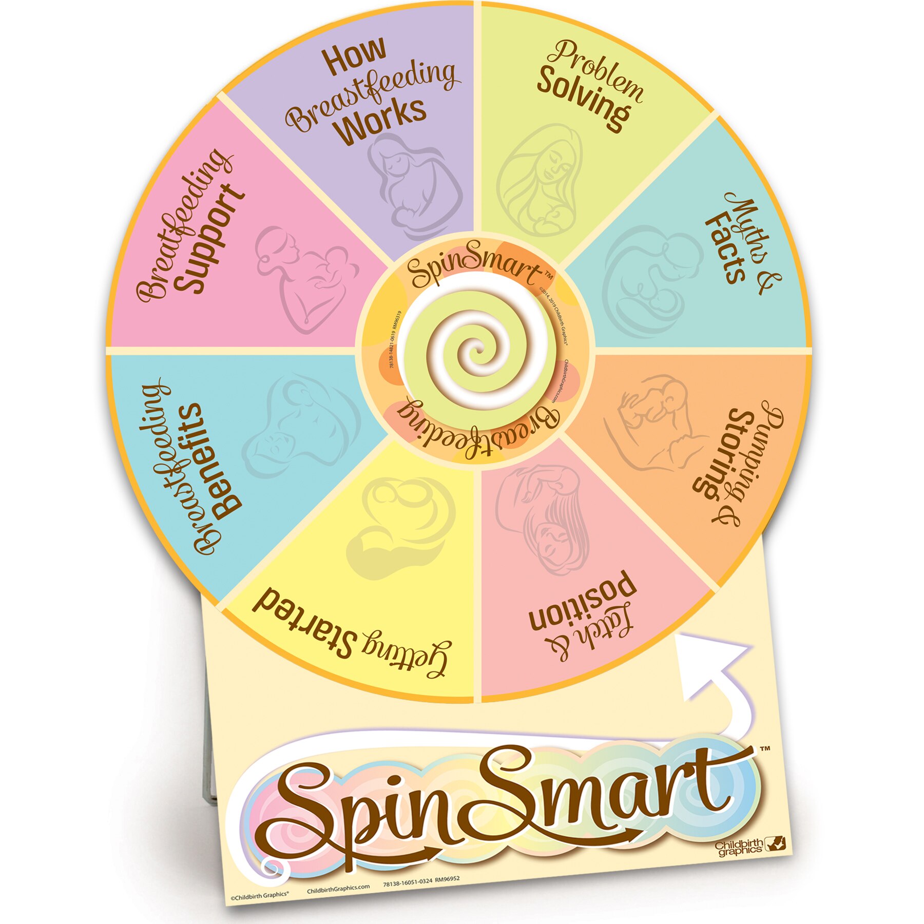 SpinSmart Breastfeeding Education Wheel Childbirth Graphics