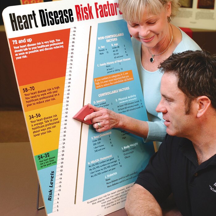 Heart Disease Risk Factors Educational Display Health Edco
