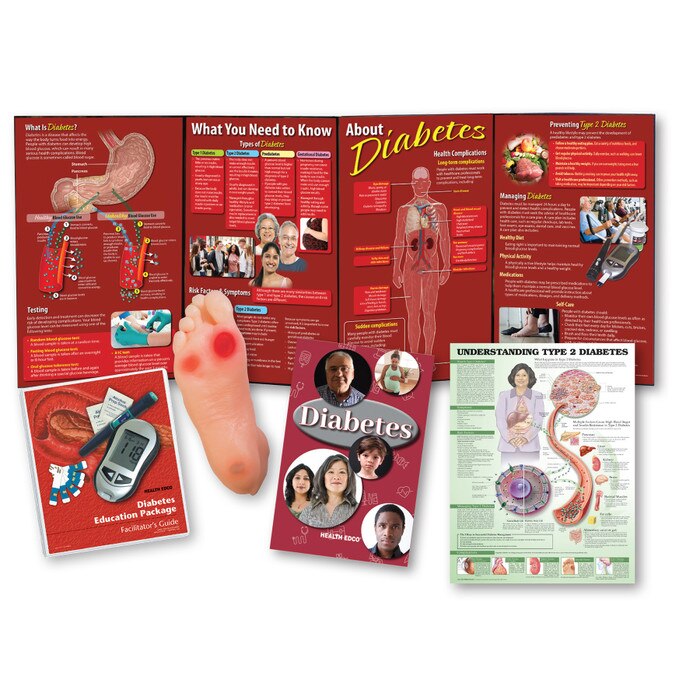 Diabetes Package For Health Education Health Edco