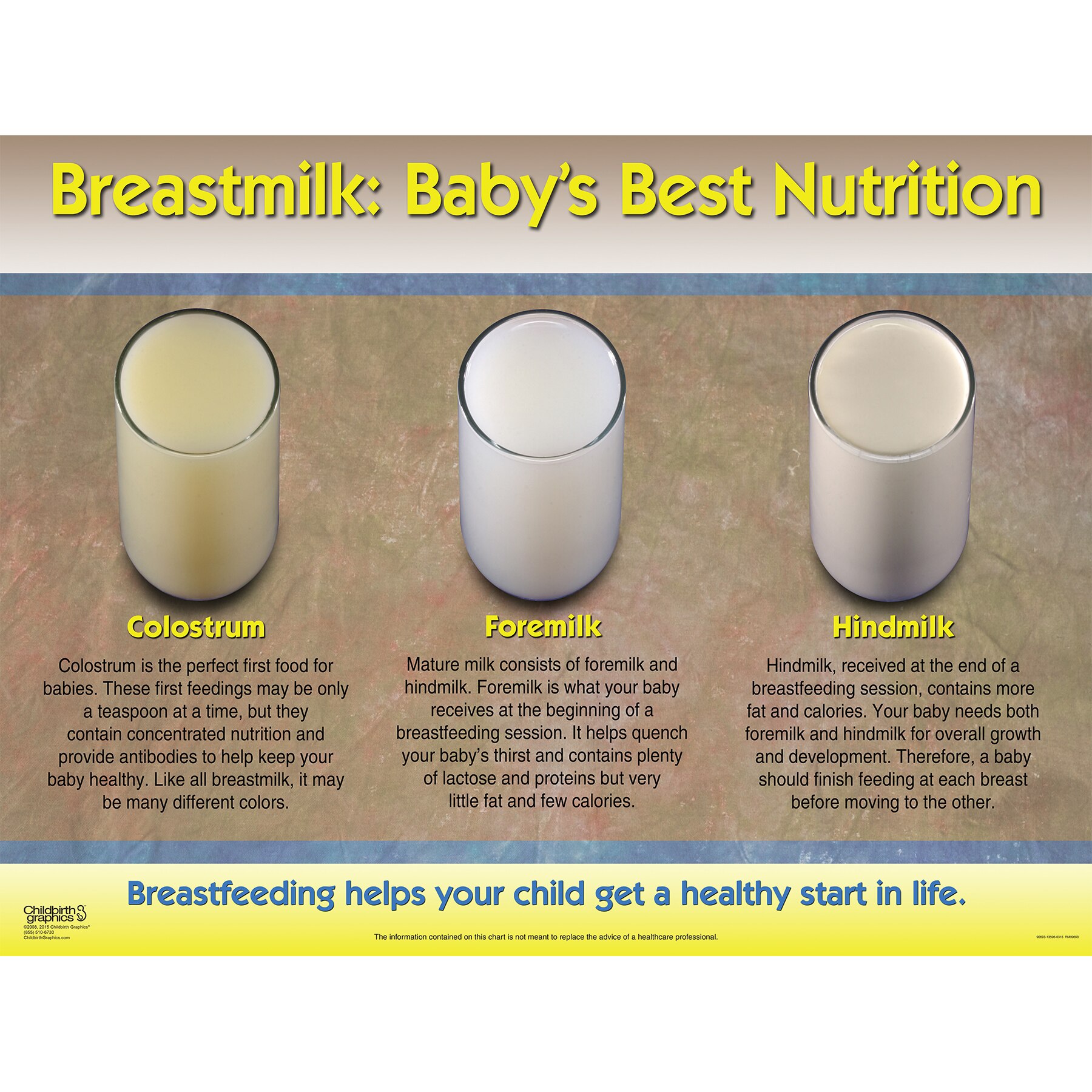 breastmilk-baby-s-best-nutrition-chart-childbirth-graphics
