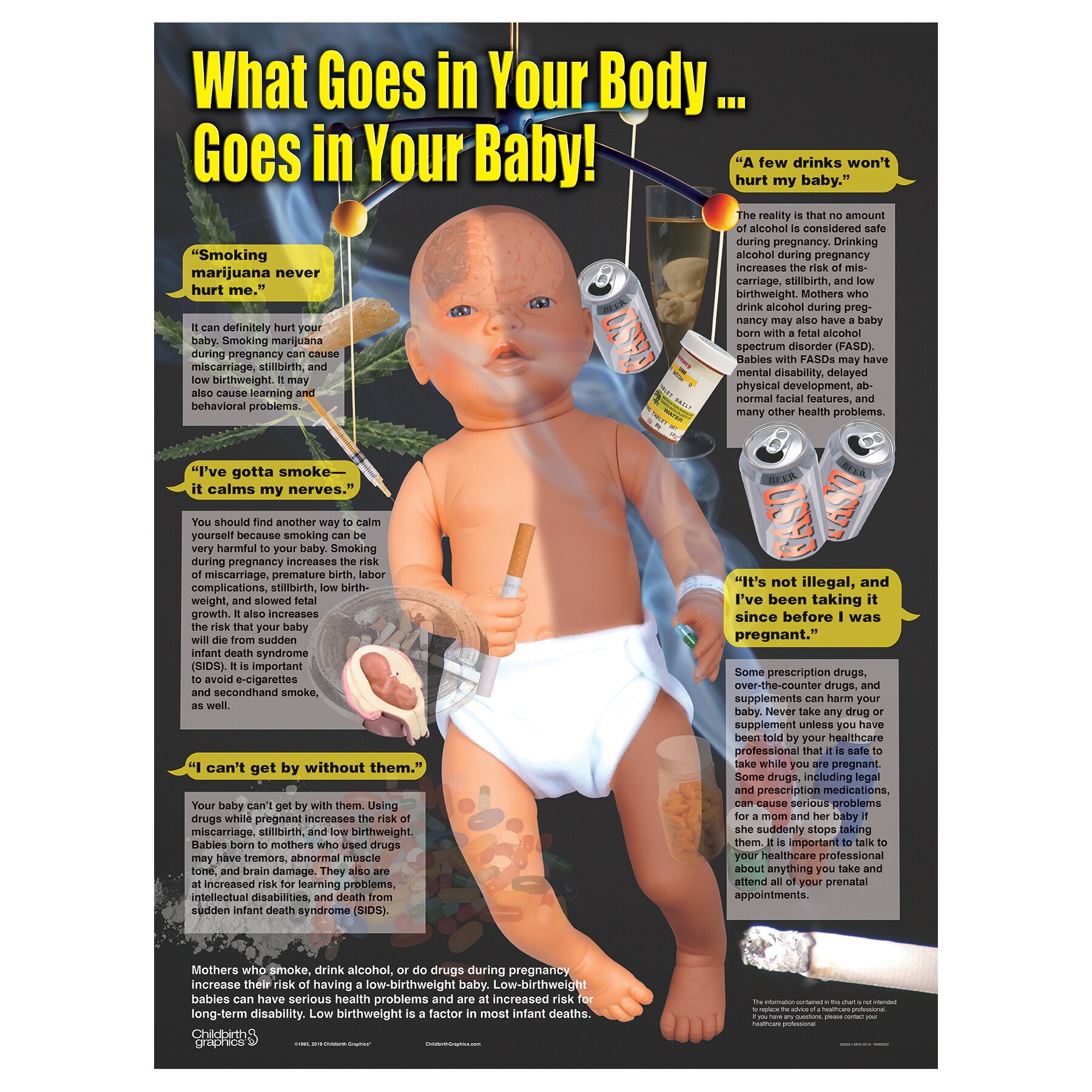 from-your-body-to-your-baby-chart-childbirth-graphics