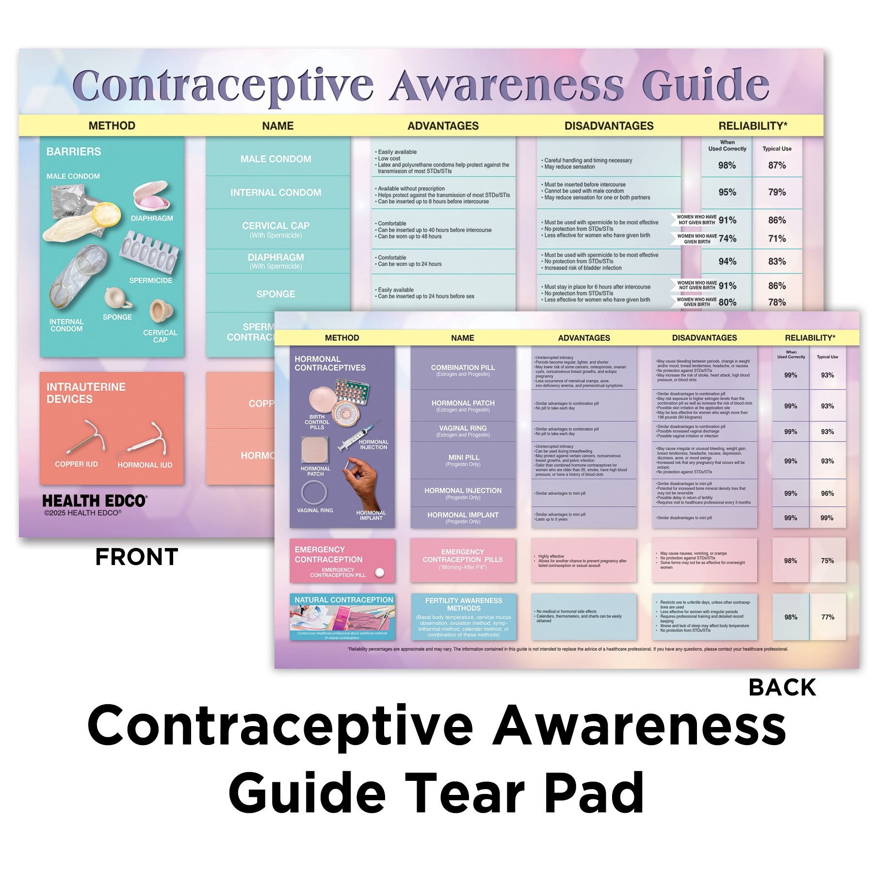 Contraceptive Awareness Guide Tear Pad, health education handout covering various contraceptive methods, Health Edco, 52357