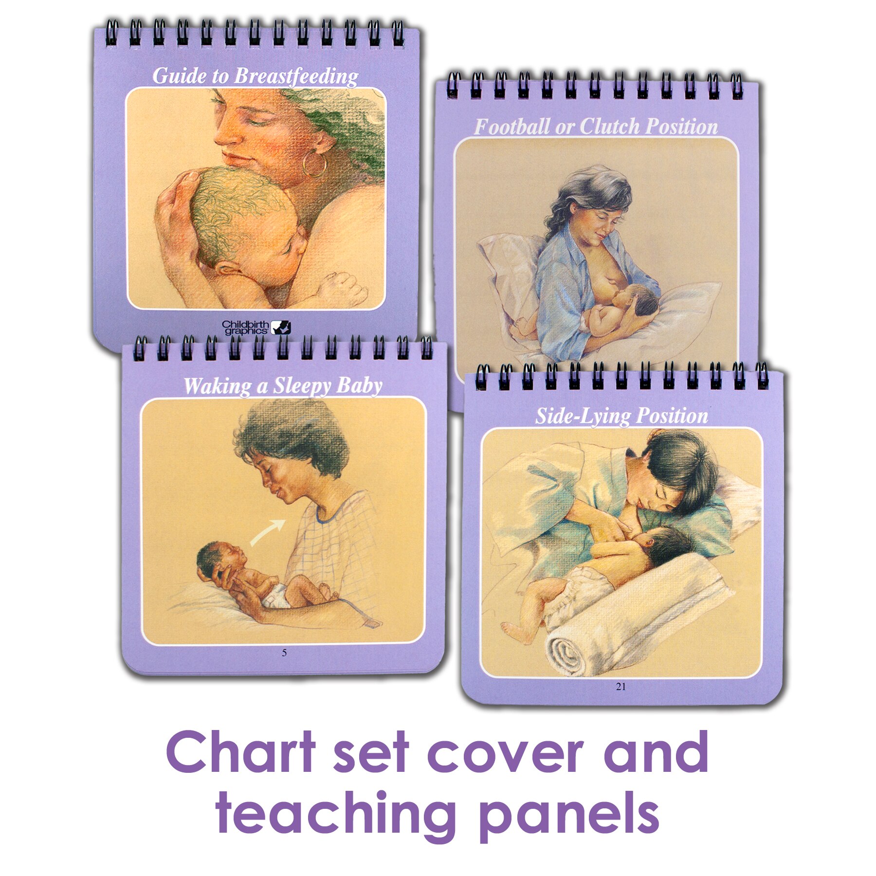 Cover and three front panels of Childbirth Graphics’ Guide to Breastfeeding Spiral-Bound Charts, 38500