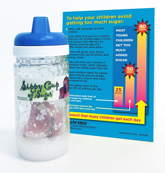 Sippy Cup of Sugar Display from Childbirth Graphics